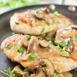 easy-chicken-breasts-with-mushroom-pan-sauce-2790720.jpg