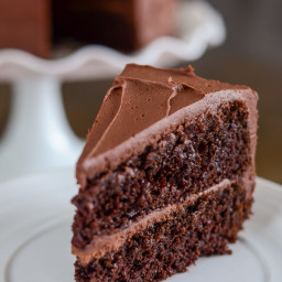 Easy Chocolate Cake Recipe {+VIDEO}