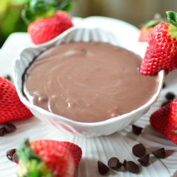 Easy Homemade Chocolate Dip