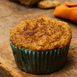 Easy Keto Pumpkin Muffins Recipe, Gluten Free