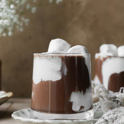 Eggnog European Hot Chocolate