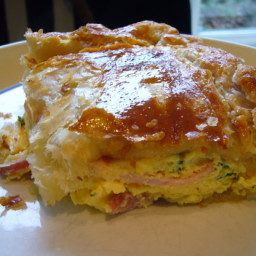 Famous New Zealand Bacon and Egg Pie