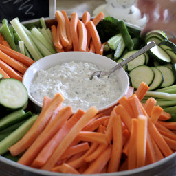 Five Minute Cottage Cheese Dill Dip