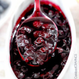 Fresh Blueberry Sauce or Syrup