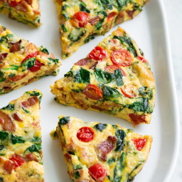 Frittata (with Bacon Spinach Tomato and Swiss)
