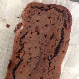 Gluten-free Rich Chocolate Loaf Cakes
