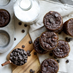 Grain Free Double Chocolate Muffins