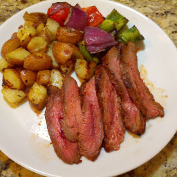 grilled-chili-rubbed-flank-steak-5.jpg