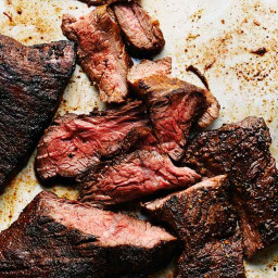 Grilled Steak Recipe with Coffee Spice Rub