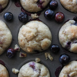 Healthy blueberry date banana yogurt mini muffins (sugar free!)
