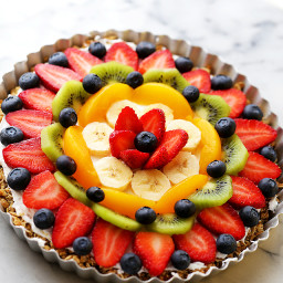 Healthy Breakfast Fruit Pizza Recipe