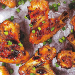 Honey Barbecue Baked Chicken Wings