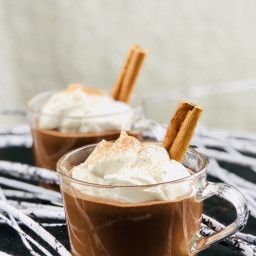 Hot Chocolate: Classic & Cinnamon Spiced