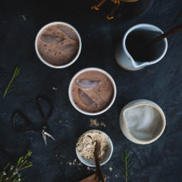 Iced Cocoa Coffee Smoothie (Vegan Option)
