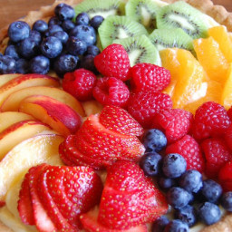 Ina Garten’s Fresh Fruit Tart Adapted from The Barefoot Contessa Cookbook