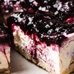 Keto Blueberry Cheesecake Recipe (No Bake)