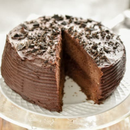 Keto Chocolate Coconut Flour Pound Cake
