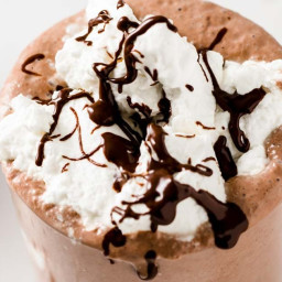 Keto Chocolate Milkshake