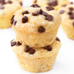 Keto Muffins