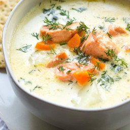 Lohikeitto Recipe {The Most Delicious Salmon Soup Ever}