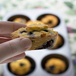 Low Carb and Gluten Free Blueberry Muffins
