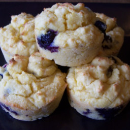 Low Carb Blueberry Muffins (Gluten-free)