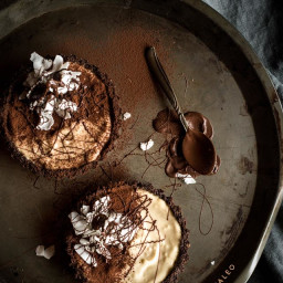 Low-Carb Chocolate and Coconut Custard Tarts