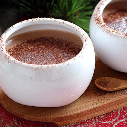 Low Carb Hot Chocolate