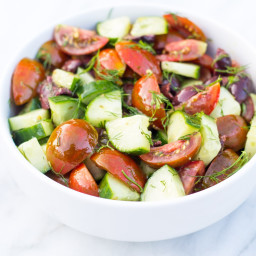 Low Fodmap Tomato Salad with Cucumbers