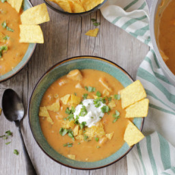 Max and Erma's Chicken Tortilla Soup