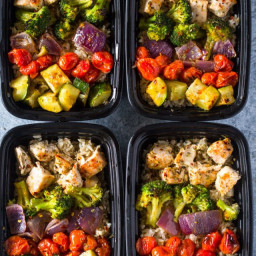 Meal Prep - Healthy Chicken and Veggies