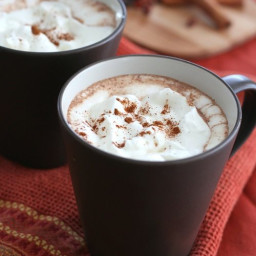 Mexican Hot Chocolate – Low Carb and Gluten-Free