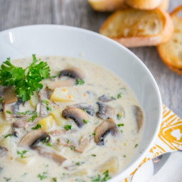Mushroom Soup Recipe, Best Mushroom Soup, Cream of Mushroom Soup