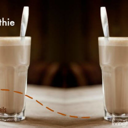 My Secret Coffee Smoothie Recipe {High-Protein, Boosts Metabolism, Balanced