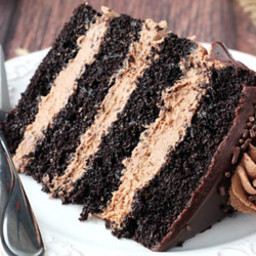 Nutella Chocolate Cake
