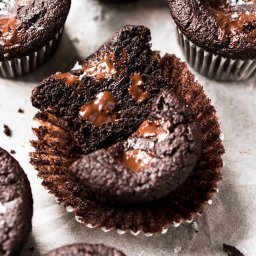 (Ooey Gooey!) Keto Chocolate Muffins