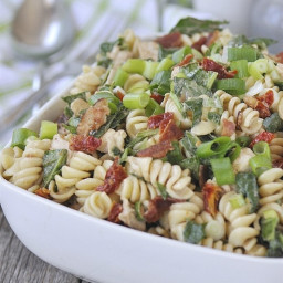 Pasta Chicken Salad with Sun-Dried Tomatoes, Spinach and Bacon
