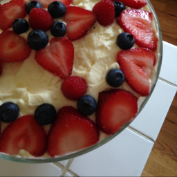 patriotic-berry-trifle-7.jpg