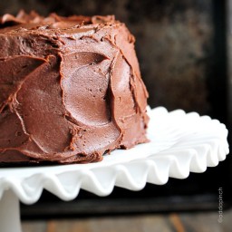 Perfect Chocolate Buttercream Frosting Recipe