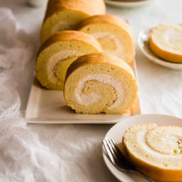 Perfect Swiss Roll Cake