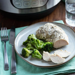 Pressure Cooker Turkey Breast in the Instant Pot