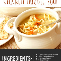 Quick and Tasty Soup Maker Chicken Noodle Soup