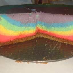 rainbow-cheesecake.jpg