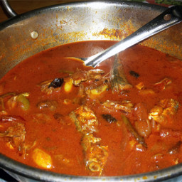 Sardine fish curry – Kerala style