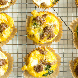Sausage and Kale Make Ahead Egg Muffins