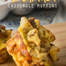 Sausage Egg and Cheese Breakfast Casserole Muffins