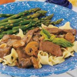 Simmered Sirloin with Noodles Recipe