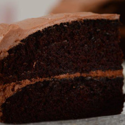 Simple Chocolate Cake Recipe and Video