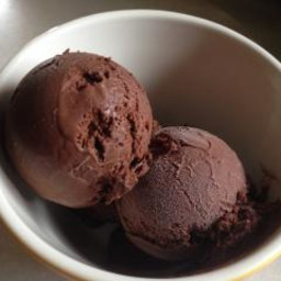 Simple Chocolate Ice Cream