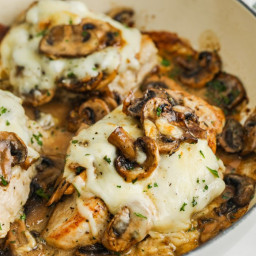 Skillet Chicken and Mushrooms Recipe